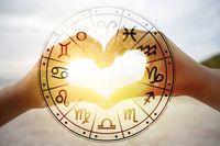 Astrology Readings - 29670 prices